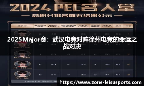 2025Major赛:武汉电竞对阵徐州电竞的命运之战对决