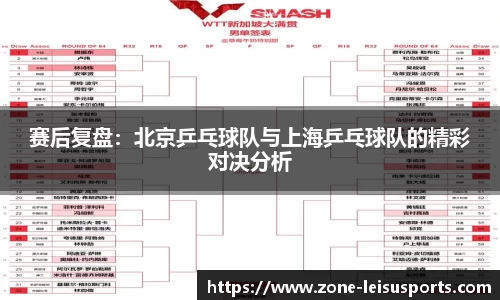 赛后复盘:北京乒乓球队与上海乒乓球队的精彩对决分析